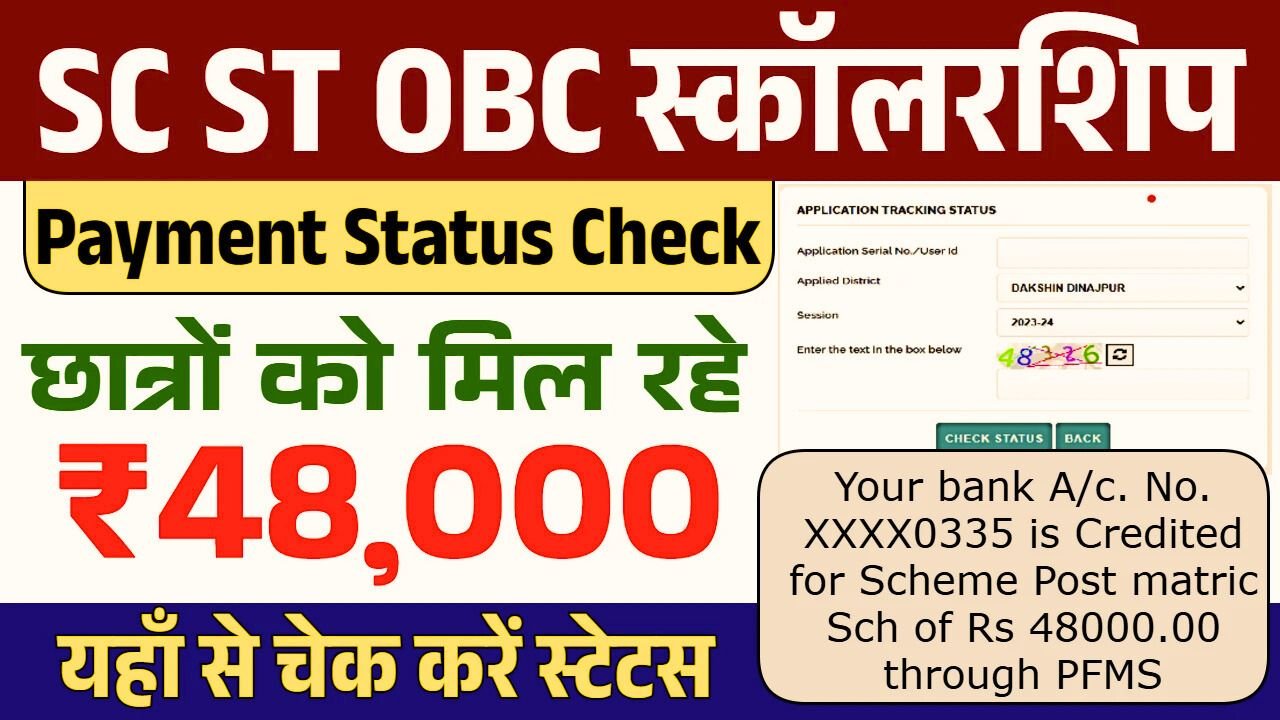 SC ST OBC Scholarship 2025